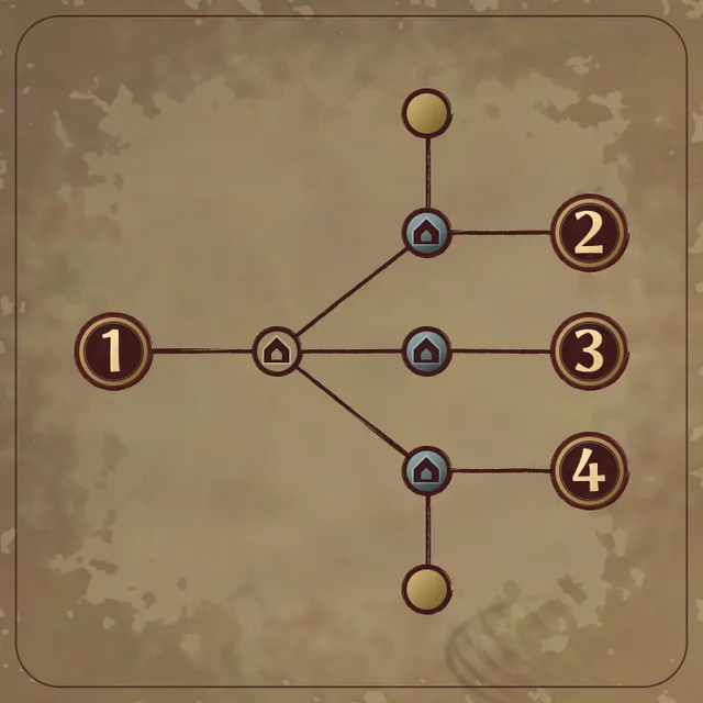 Junction
