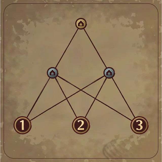 Pyramid
