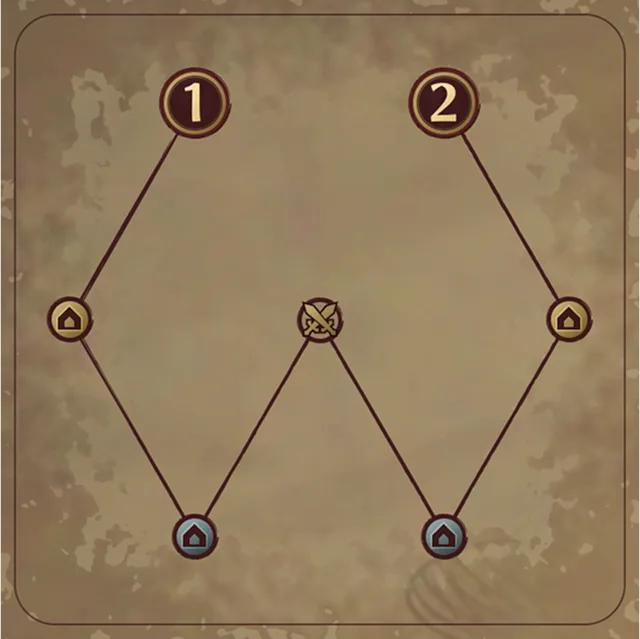 Symmetry