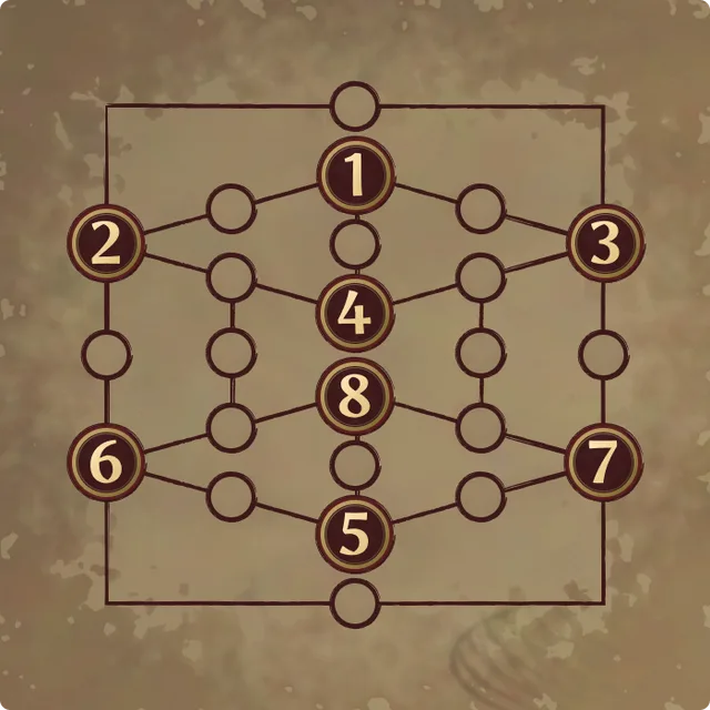 Syndicate